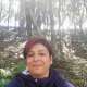 Consuelo Musu