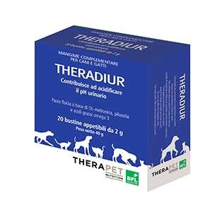 Theradiur