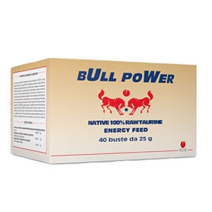 Bull Power