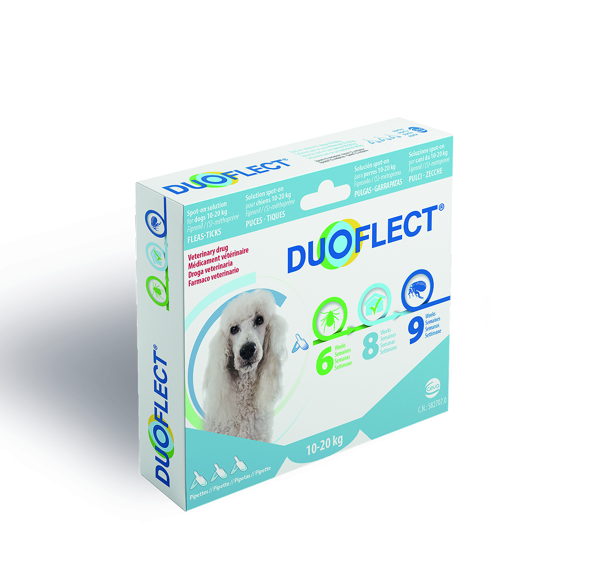 Duoflect | Cani 2-10 kg Gatti > 5 kg - Duoflect | Cani 10-20 kg | 3 Pipette da 1,41 ml